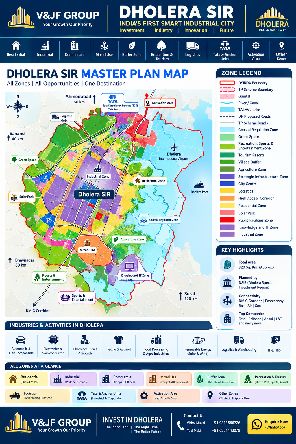Dholera SIR HD master plan